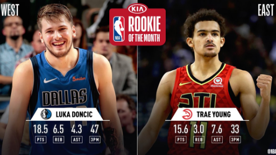 Rookie巅峰对决，东契奇与90激战TES分钟，战术调整胜负难料！